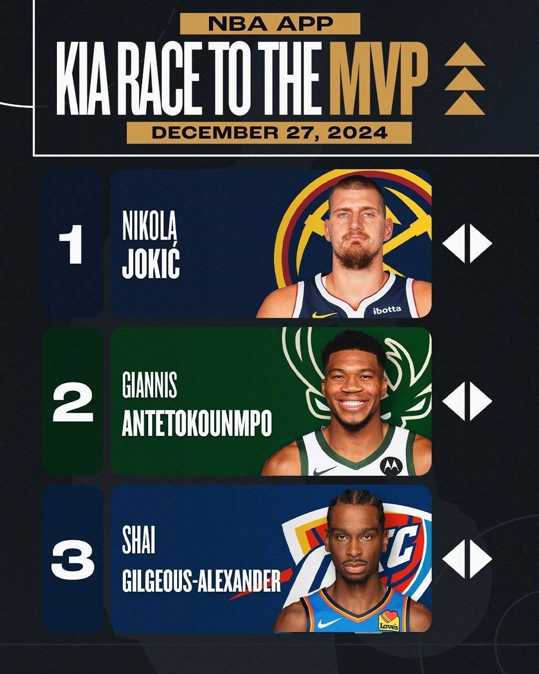 字母哥连续三场比赛得分超过绝杀，澳大利亚队挑战极限！